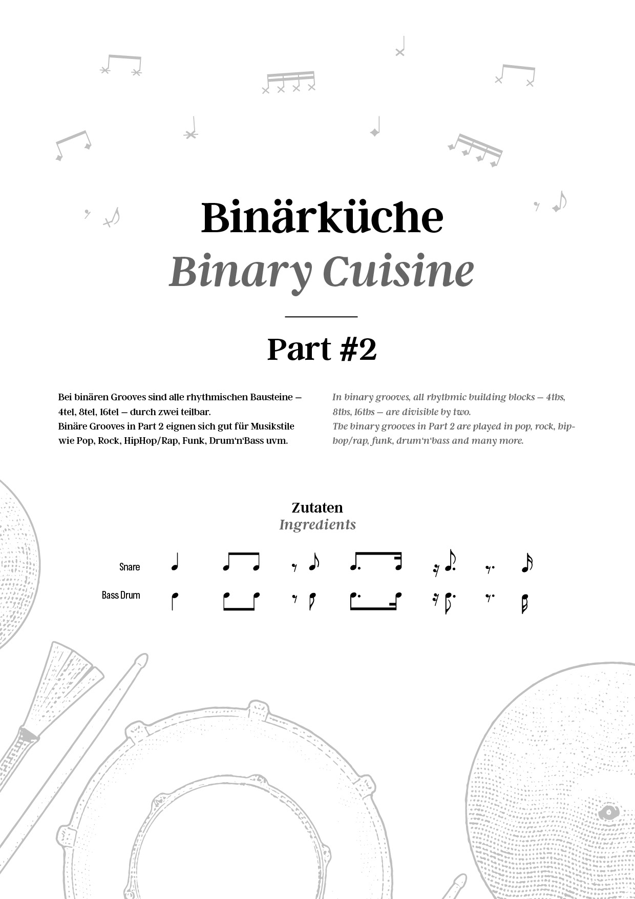 Binärküche Teil 2 / Binary Cuisine Part 2